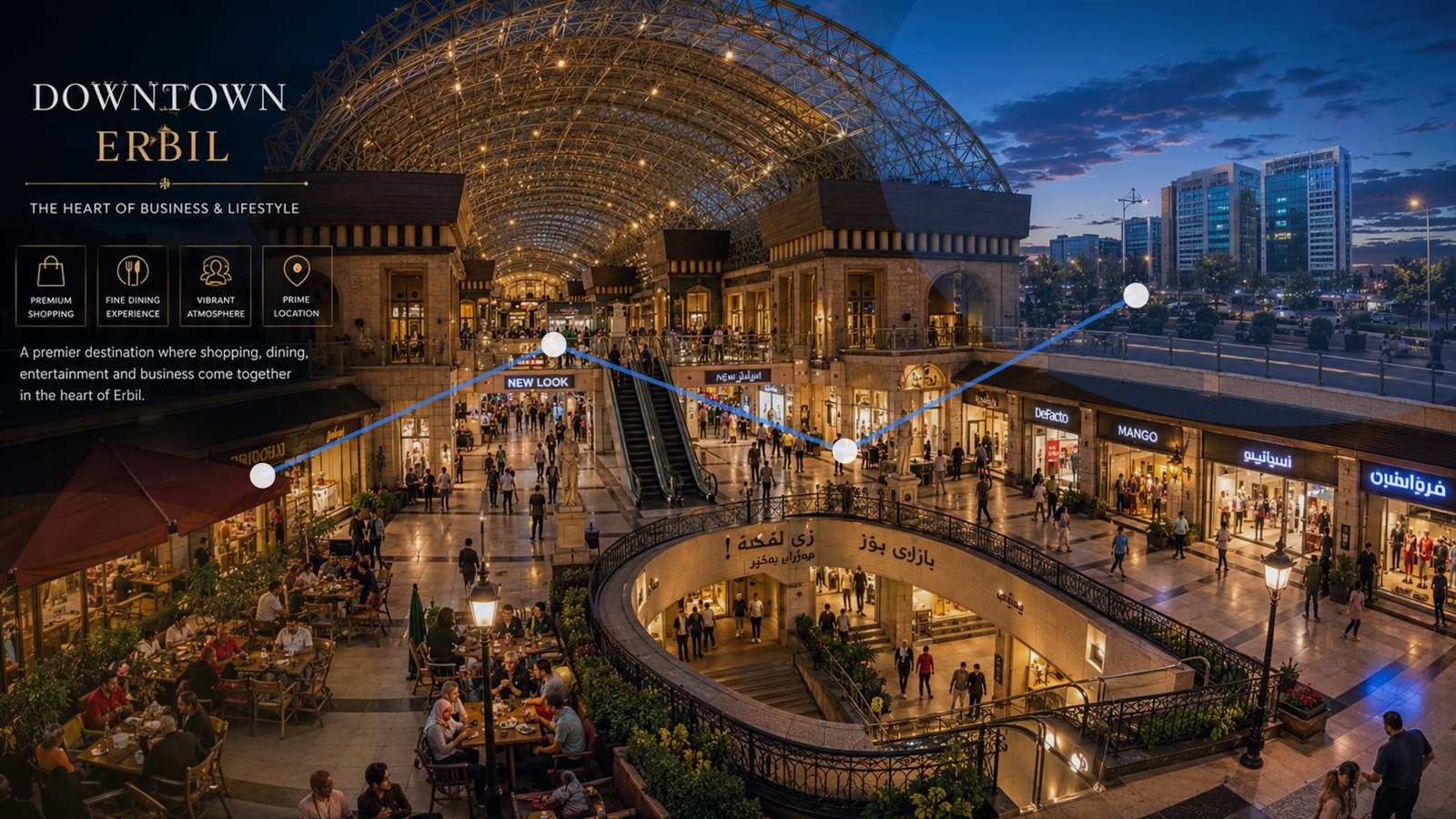 Restaurant consultancy Iraq for hospitality operations and customer experience planning
